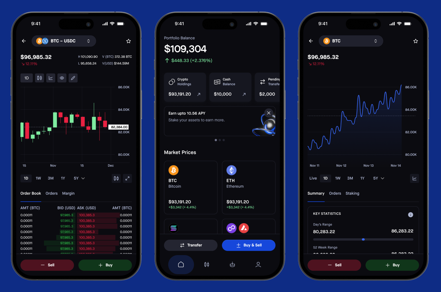 Unified trade and stake flow in BitGo Retail
